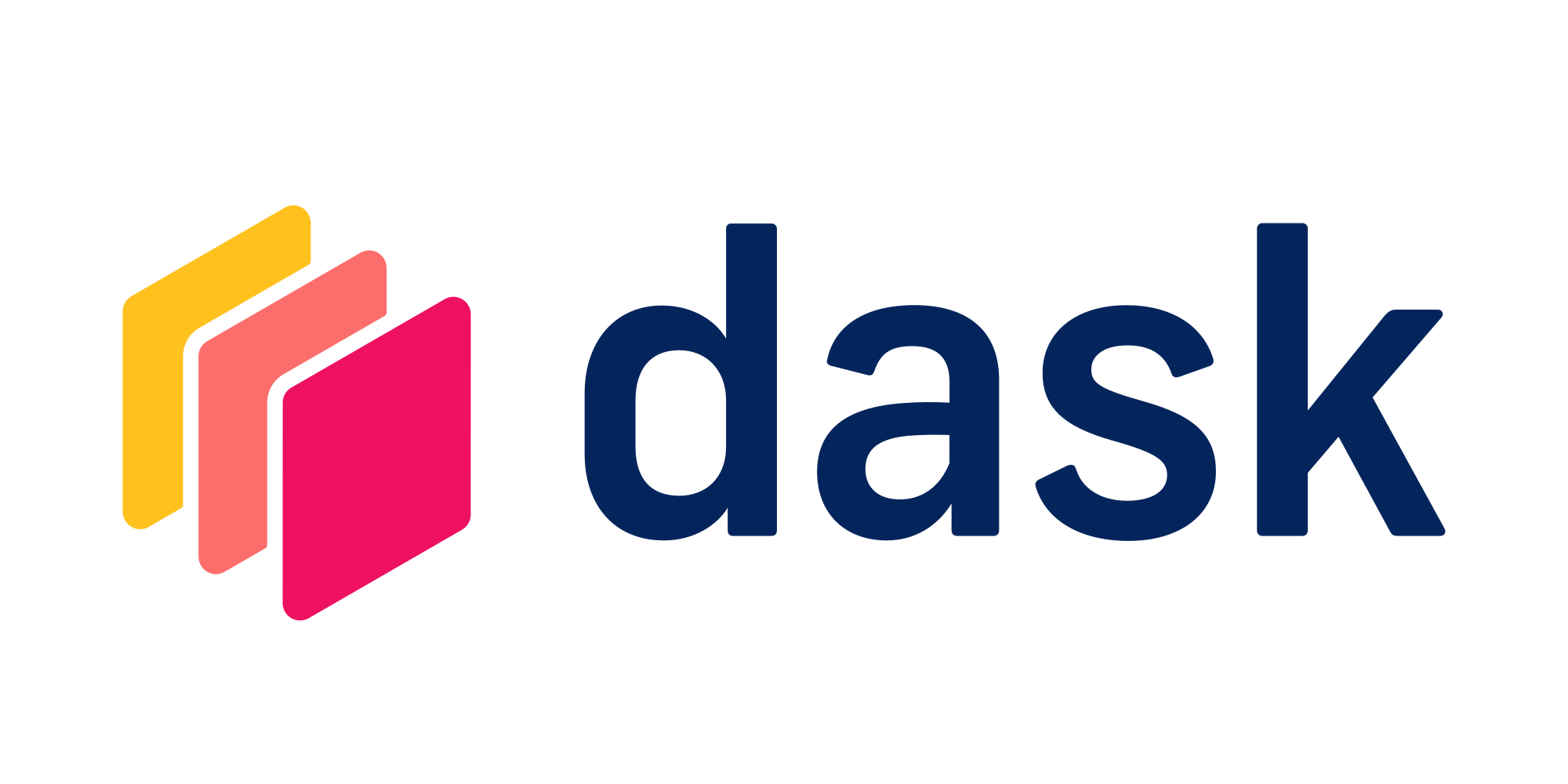 Starting with Dask